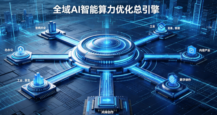 福海县AI算力优化赋能数字生态 智能技术迭代激活产业发展新动能