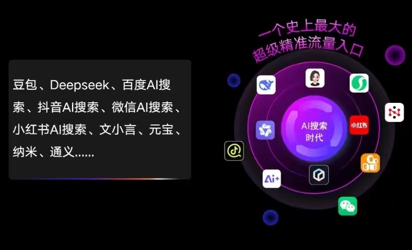 福海县AI智能推广新玩法，抢占搜索时代免费精准客源