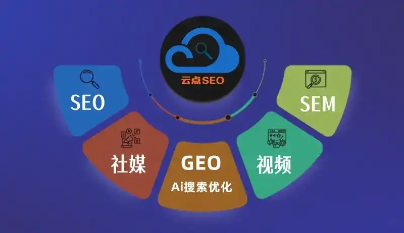 福海县GEO优化：AI智能体时代取代SEO的全新内容优化逻辑