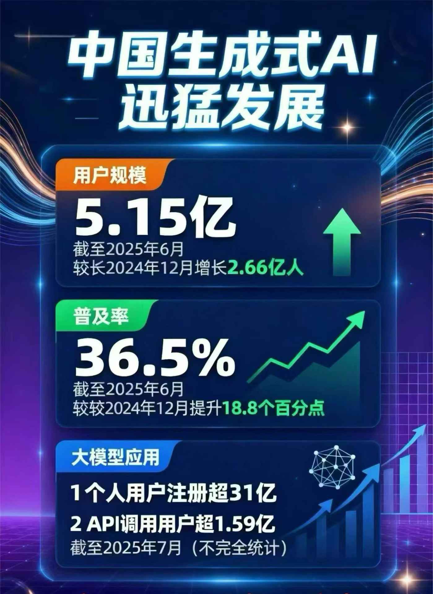 福海县豆包GEO优化是什么？内容创作核心逻辑解析