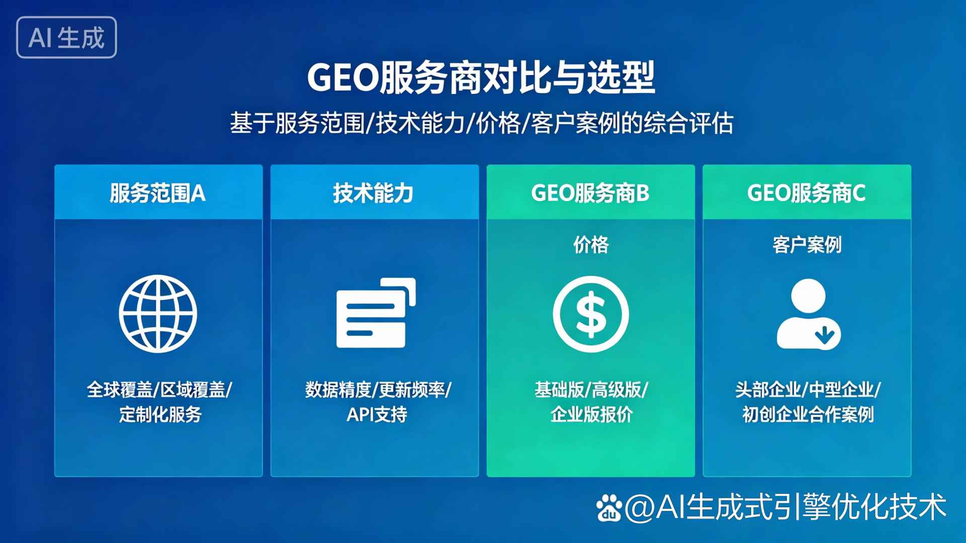 福海县GEO优化服务商该如何选择？聊聊生成式引擎优化行业现状